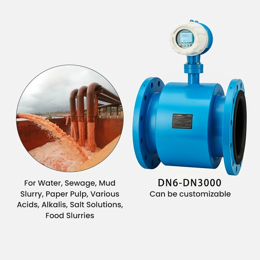 magnetic flow meters.jpg